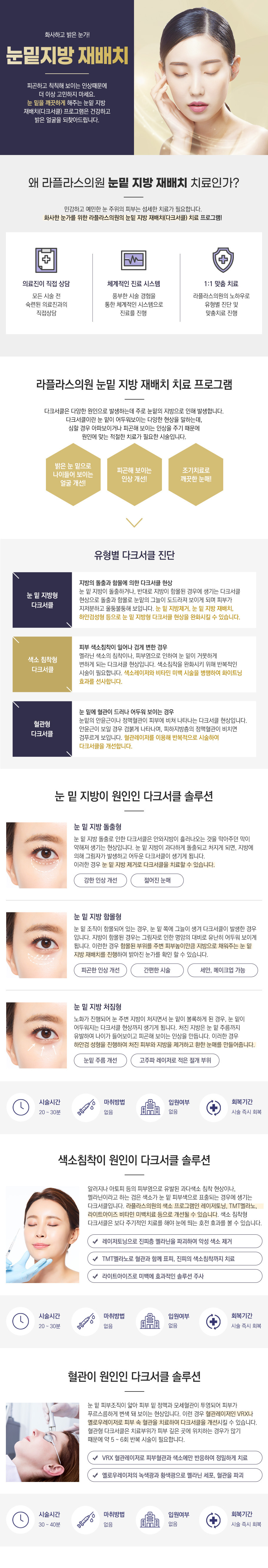 다크서클