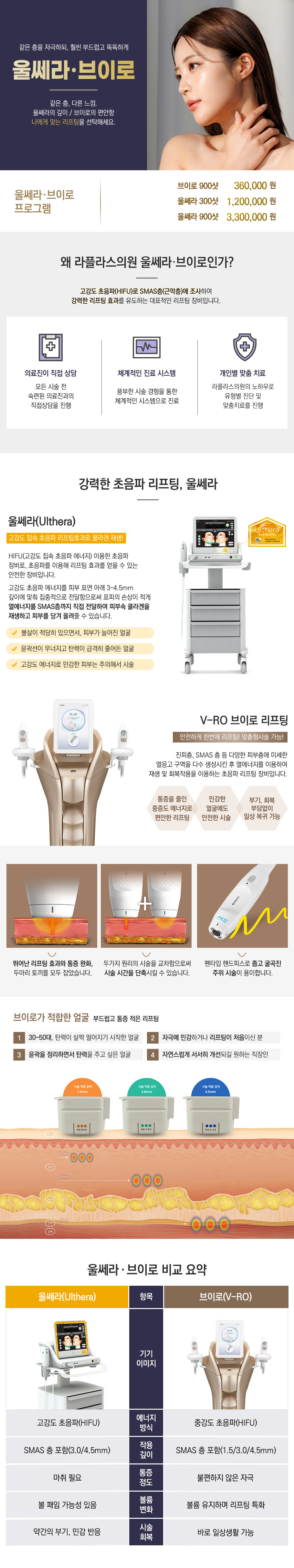 주름탄력리프팅